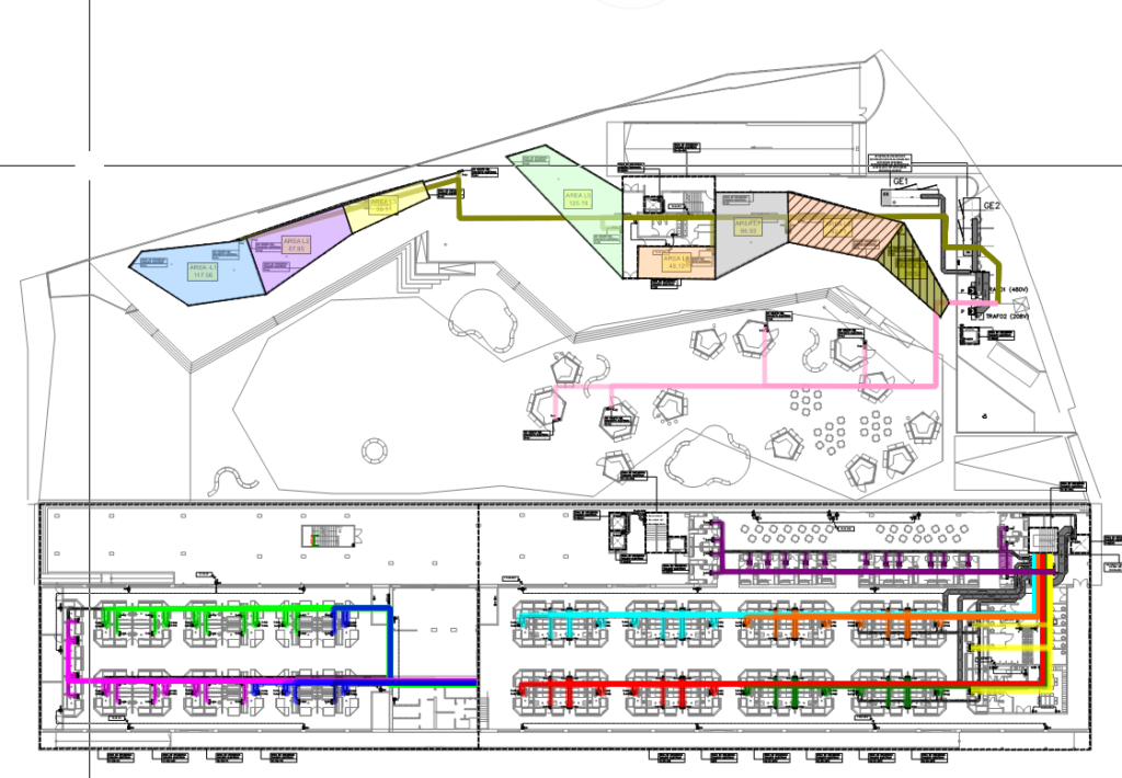 Nueva distribucion de Carga